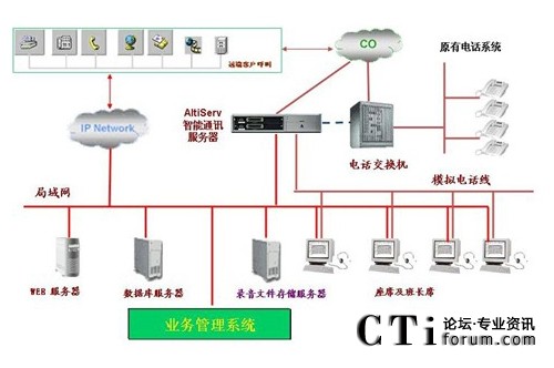 http://www.yuxuanfood.com/factory/f01_05/www.altigen.com.cn/'http://www.yuxuanfood.com/factory/f01_05/www.altigen.com.cn/'