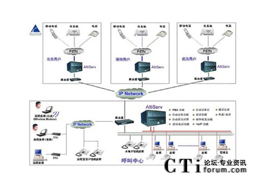 http://www.yuxuanfood.com/factory/f01_05/www.altigen.com.cn/'http://www.yuxuanfood.com/factory/f01_05/www.altigen.com.cn/'