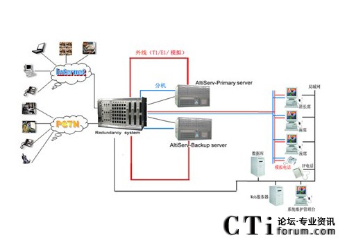 http://www.yuxuanfood.com/factory/f01_05/www.altigen.com.cn/'http://www.yuxuanfood.com/factory/f01_05/www.altigen.com.cn/'