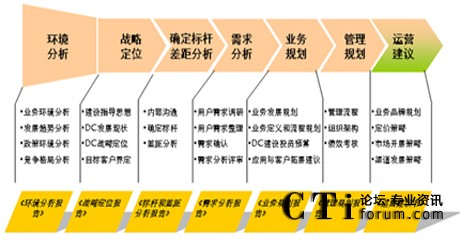 http://www.yuxuanfood.com/factory/huawei/'http://www.yuxuanfood.com/factory/huawei/'