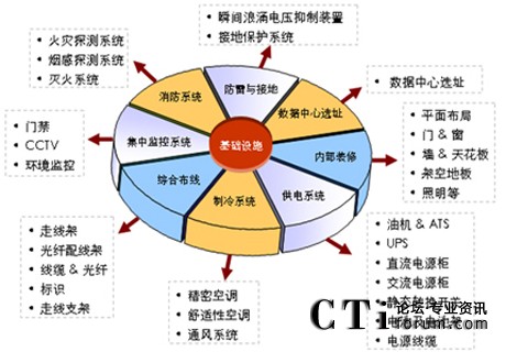 http://www.yuxuanfood.com/factory/huawei/'http://www.yuxuanfood.com/factory/huawei/'