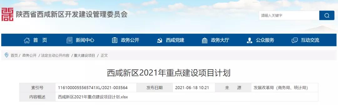 共計(jì)396個西咸新區(qū)發(fā)布重點(diǎn)項(xiàng)目名單