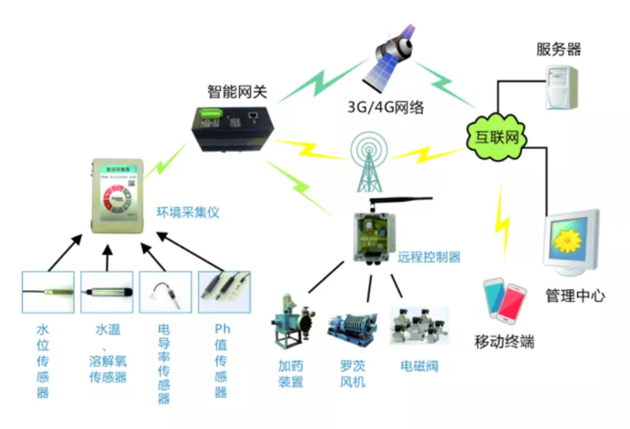 為何選擇中南高科？奇崛電子告訴你答案