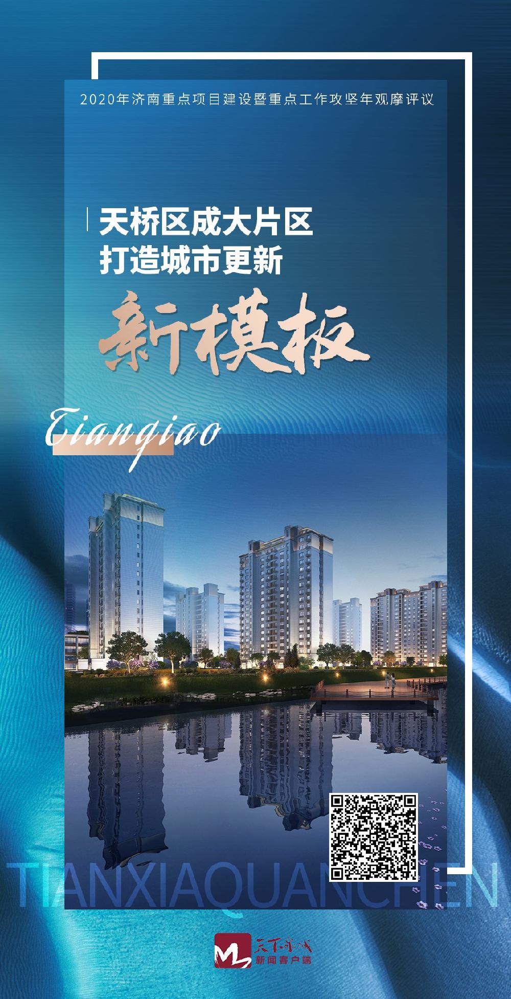 2020年濟(jì)南重點項目建設(shè)觀摩評議 天橋成大片區(qū)打造城市更新“新模板”